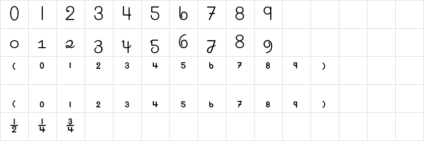 greenwood numerals Regular