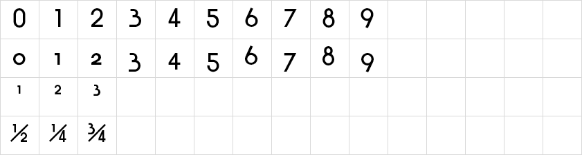 lightbox numerals Bold