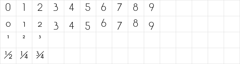 lightbox numerals Light